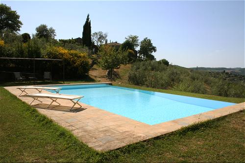 Casetta Cento - charming villa sleeps up to 5