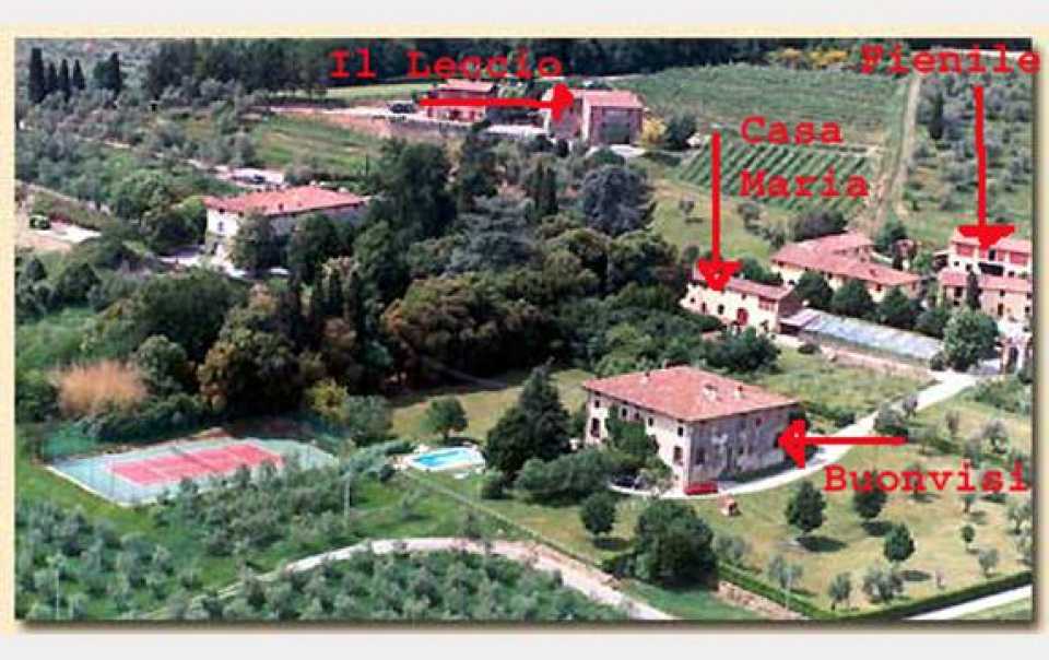 Buonvisi - sleeps up to 16