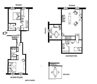 Signorelli - Florence penthouse apartment sleeps up to 5
